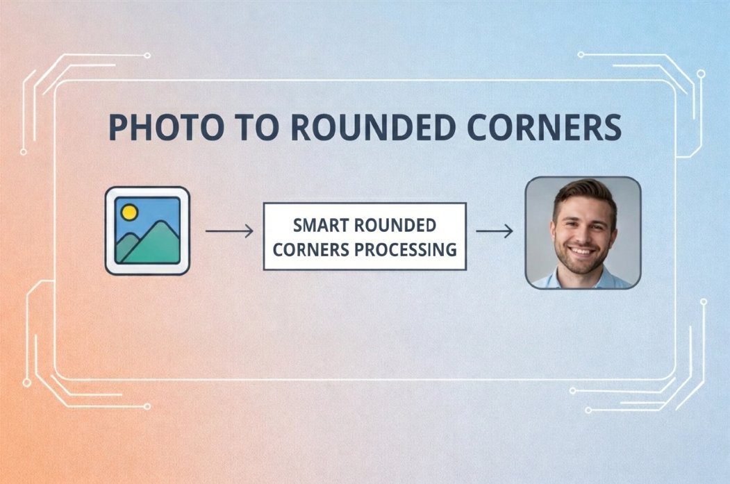 Bilder mit abgerundeten Ecken – Leitfaden